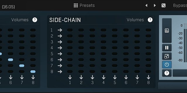 MChannelMatrix
