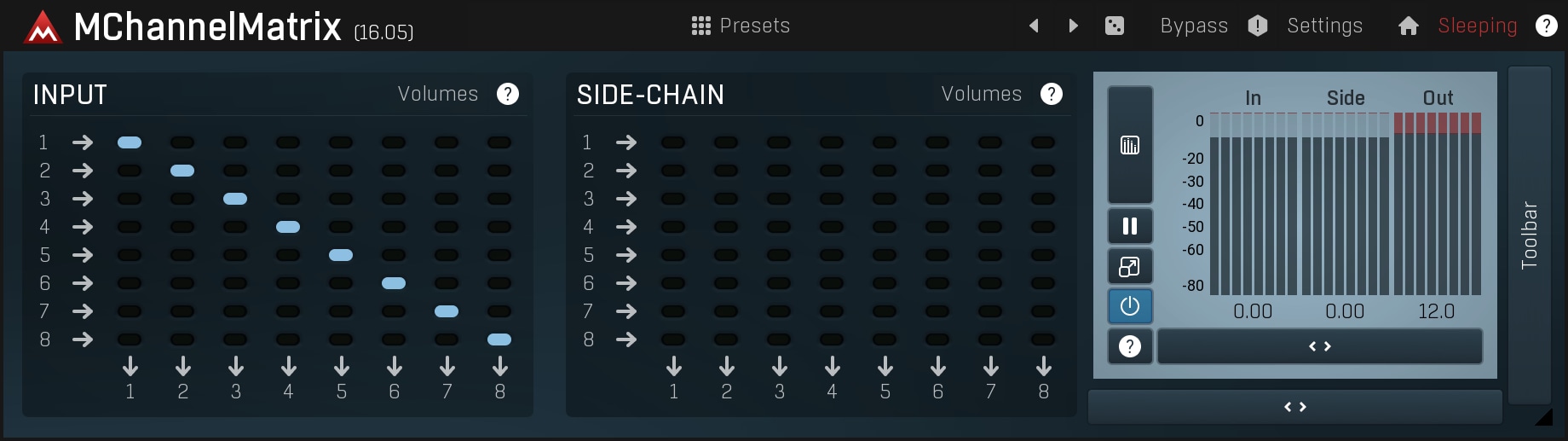 MChannelMatrix image