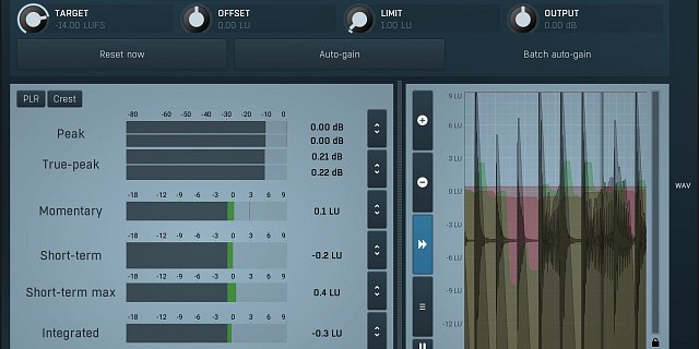 MLoudnessAnalyzer